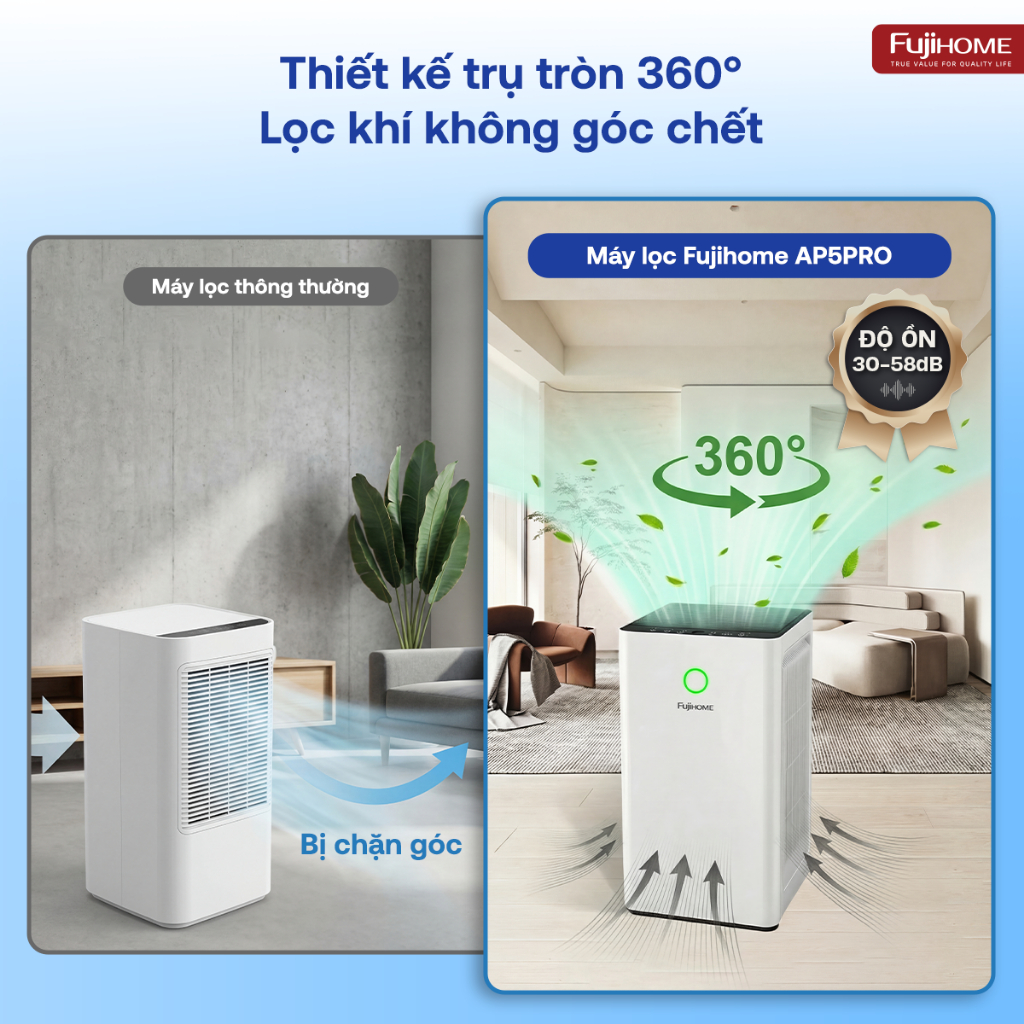 Máy lọc không khí diệt khuẩn UV ion âm FUJIHOME AP5Pro, máy lọc bụi mịn thông minh điều khiển App