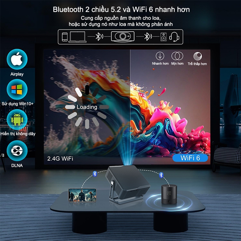 Dosen Pro Máy chiếu T7 Pro Full HD 1080P 4K mini Android 13 WiFi 2,4/5G Bluetooth Kết nối điện thoại laptop ios xem phim | BigBuy360 - bigbuy360.vn