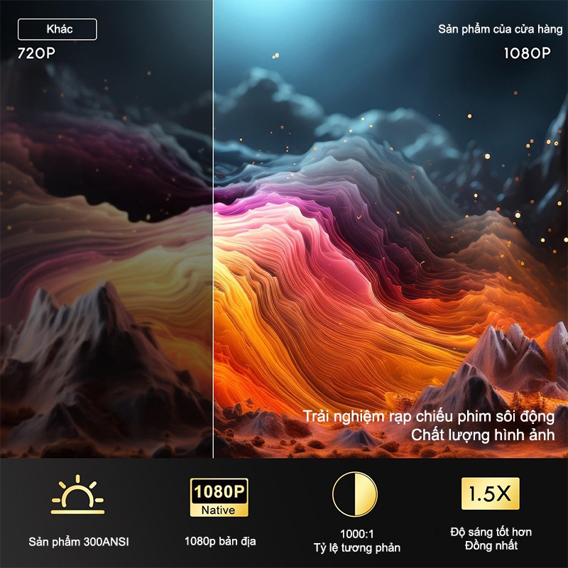 Dosen Pro Máy chiếu T7 Pro Full HD 1080P 4K mini Android 13 WiFi 2,4/5G Bluetooth Kết nối điện thoại laptop ios xem phim | BigBuy360 - bigbuy360.vn