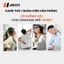 Nẹp Cổ Justfit Chống Gù Lưng, Chống Cổ Rùa - Đai Hỗ Trợ Cổ Mềm Mại, Thoáng Khí Cho Dân Văn Phòng