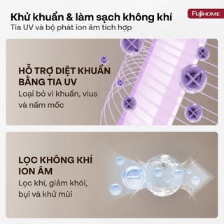 Quạt Không Cánh Lọc Không Khí HEPA Fujihome BF15-HEPA-VOICE - Ra Lệnh Giọng Nói, Hẹn giờ 15 tiếng