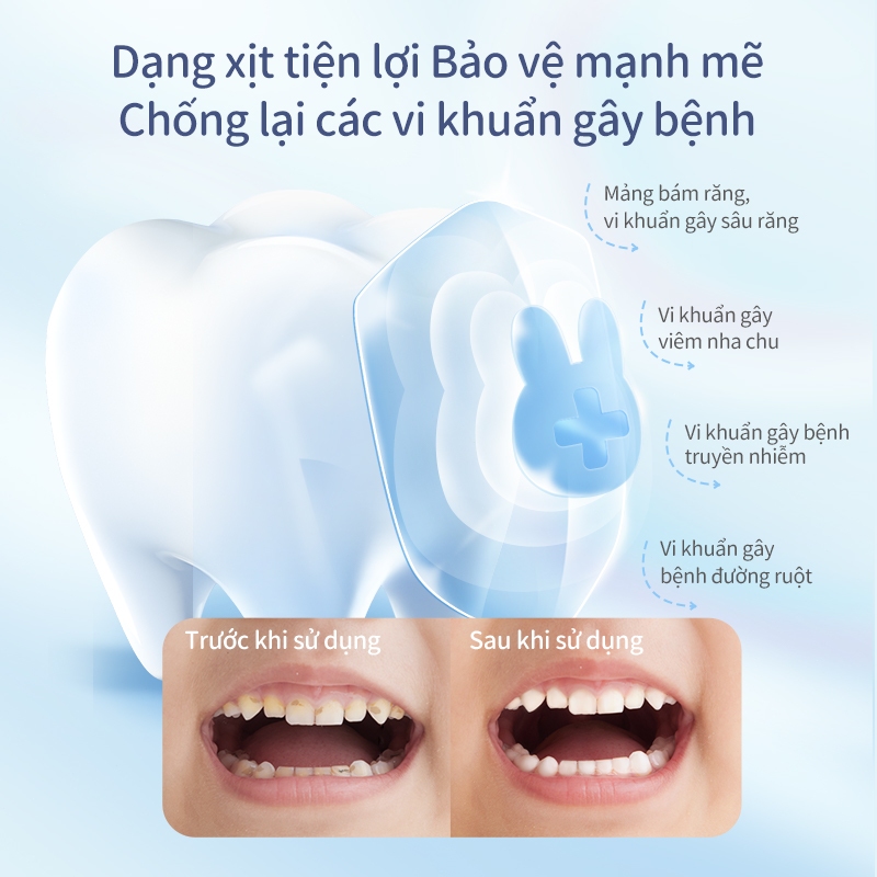 tootoo Xịt chống sâu răng vị nho nuốt được không cay làm sạch mảng bám cho bé từ 6 tháng tuổi