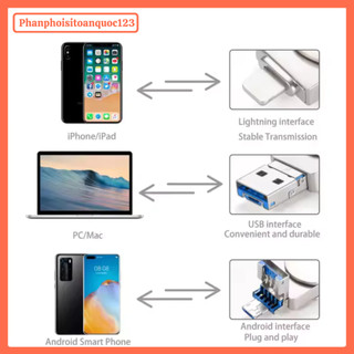 Ổ Đĩa USB OTG FB 16GB/32GB/64GB/128GB/256GB 3 In 1 Tốc Nhanh USB 3.0/Type-C/Lightning