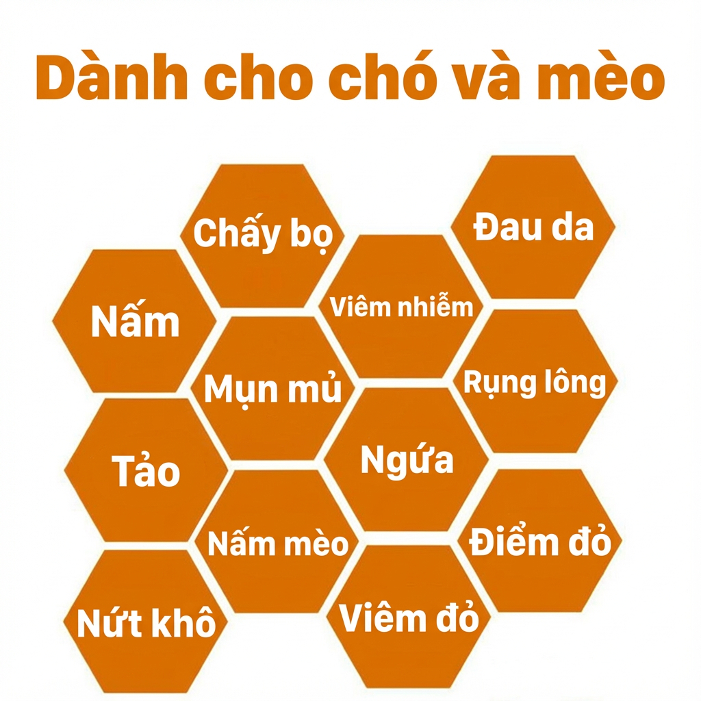 🐶 Phục hồi nhanh chóng, an toàn cho thú cưng 🐱xịt trị nấm da cho chó xịt nấm cho chó mèo thuốc trị nấm cho chó 500ml