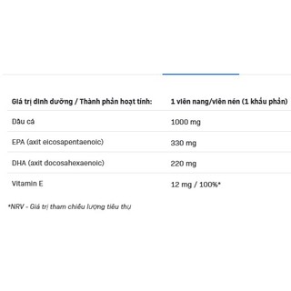 Viên uống dầu cá Omega3 Strong SFD hàm lượng cao - 90 viên
