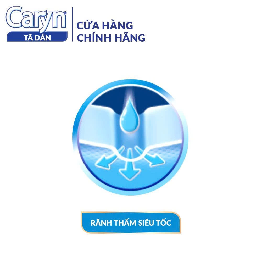 [Tã Người Lớn] Tã/Bỉm Dán/Quần Caryn Siêu Thấm Hút, Chống Tràn, Dùng Ngày và Đêm,Đủ Size M/L/XL