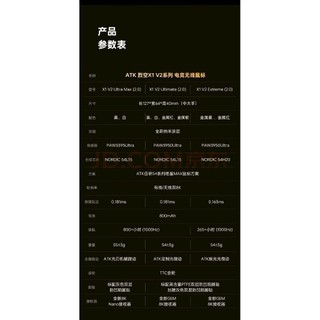 [Sẵn giao] ATK X1 Ultimate 2.0 - chuột gaming hiệu năng cao, phiên bản mới
