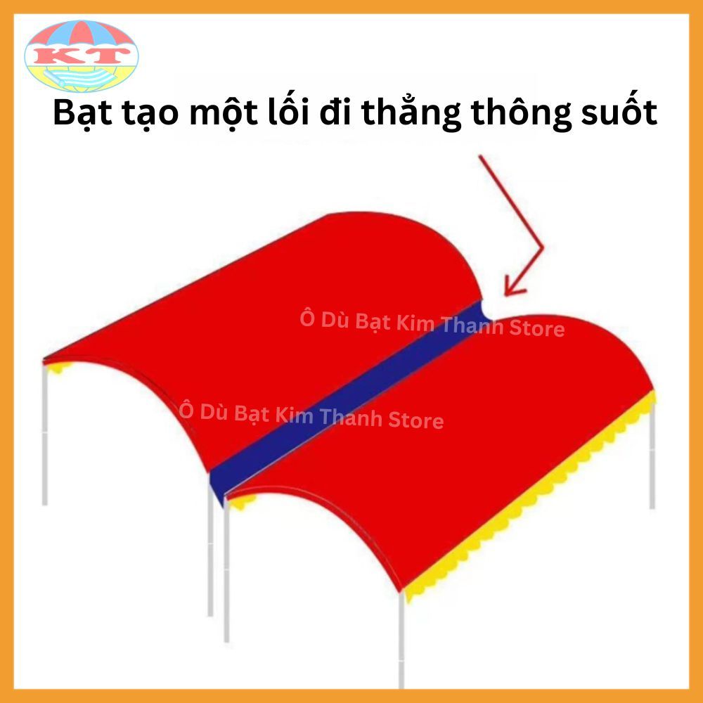 [Phụ Kiện Nhà Bạt] Bạt Rãnh Thoát Nước Nối 2 Nhà Bạt,Giải Pháp Chống Dột Khi Ghép Nhà Bạt, Tạo Lối Đi Thẳng 2 Nhà Bạt