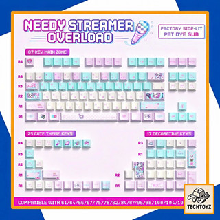 [ Xuyên Led ] Needy Streamer Overload Keycap - PBT Double Shot + DyeSub - Cherry Profile - Keycaps Xuyên Led