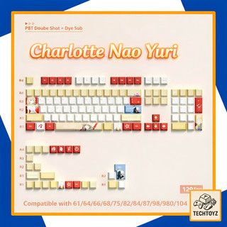[ Xuyên Led ] Nao Yuri - PBT Double Shot + DyeSub - Cherry Profile - Keycaps Xuyên Led
