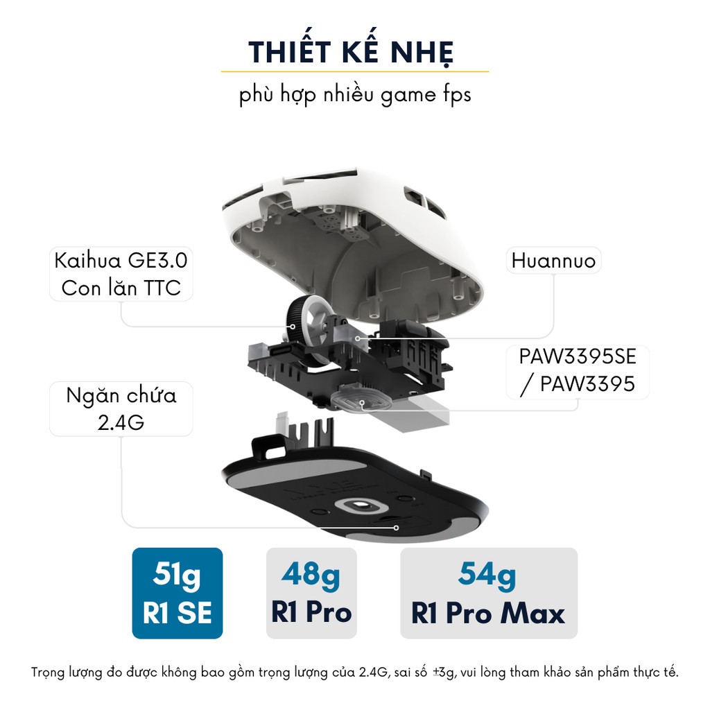 [BH 12TH] Chuột không dây VXE R1 SE - R1 SE+ -3 chế độ kết nối - Chuột gaming giá rẻ dùng cho PC, laptop | BigBuy360 - bigbuy360.vn