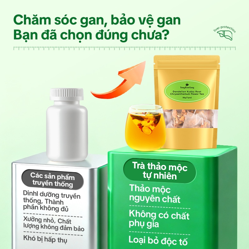 Tong Ren Tang Trà Thảo | Mộc Bổ Gan – Thanh Nhiệt, Giải Độc Gan, Mát Gan, Uống Hàng Ngày