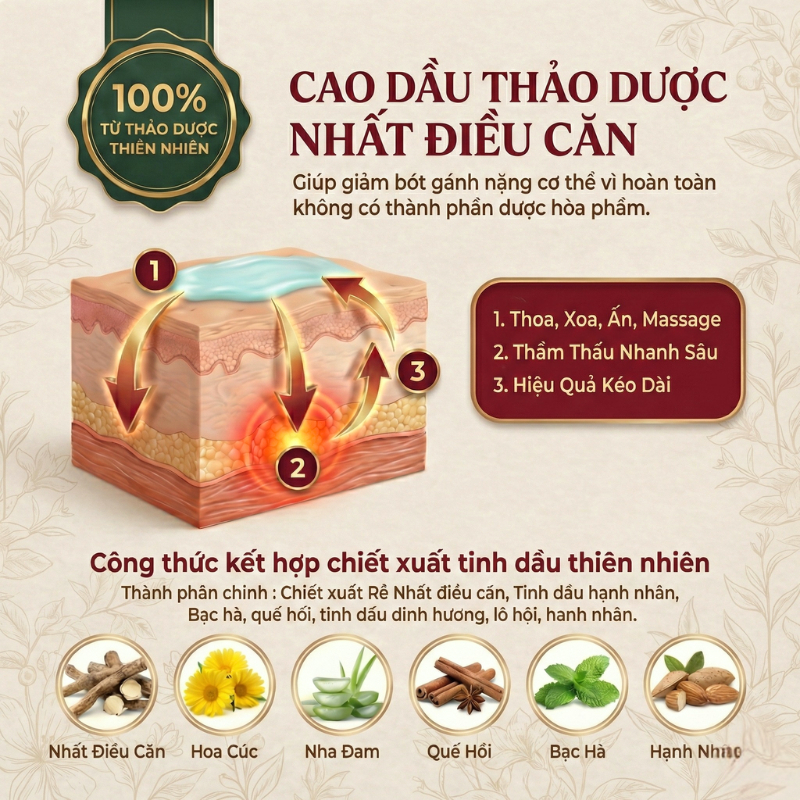 Cao dầu nóng Đài Loan Nhất Điều Căn giảm nhức mỏi, tê tay chân - Guang Ji Tang 80g/hộp