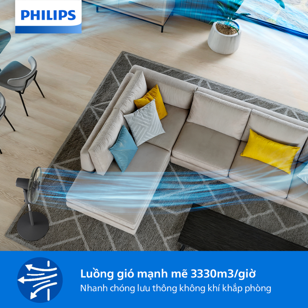 [LIVE] Quạt Đứng Philips CX1520/01 Công suất 47W Bền Bỉ, Sang Trọng, Chính Hãng -  Bảo Hành Chính hãng 24 Tháng