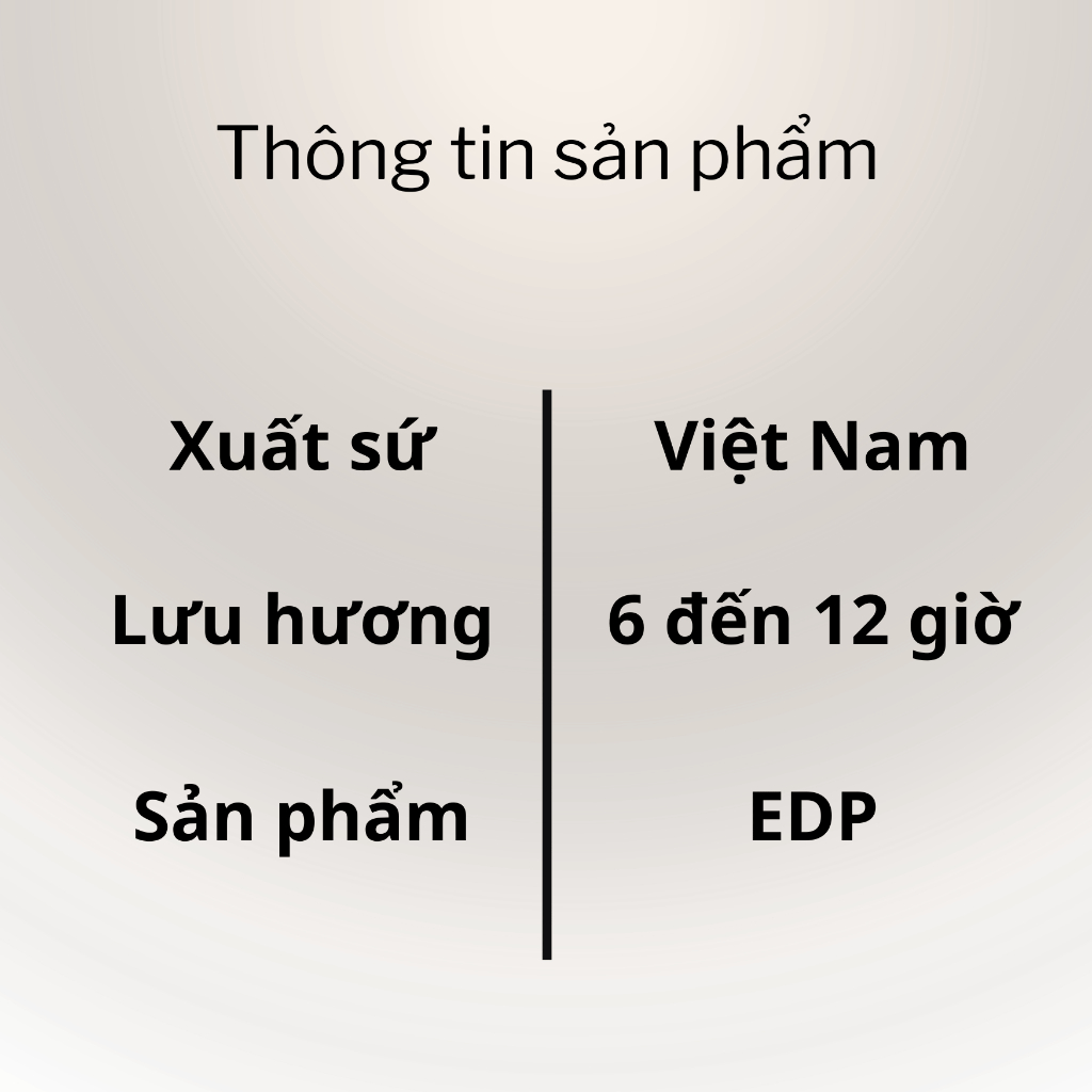 Nước hoa nữ NANMY english pear hương Nhẹ nhàng, Nữ tính