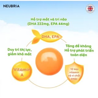 KẸO NHAI BỔ NÃO NEU KID VITAMIN & OMEGA 3 – TĂNG TẬP TRUNG, HỖ TRỢ PHÁT TRIỂN TOÀN DIỆN CHO BÉ 3–12 TUỔI