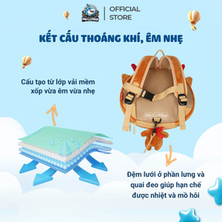 Balo Trứng Cho Bé Mẫu Giáo, Cặp Đi Học Cho Bé Mầm Non Hình Động Vật, Chất Nhung Mịn Có Lớp Chống Sốc
