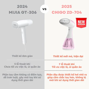 Bàn là hơi nước cầm tay, Bàn ủi hơi nước cầm tay, ủi phẳng mọi chất vải, không mỏi tay