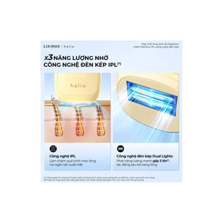 Máy Triệt Lông Halio SilkGlow IPL Sapphire Cooling - IPL Đèn Kép - Làm Mát Sapphire - Bảo Hành 24 Tháng