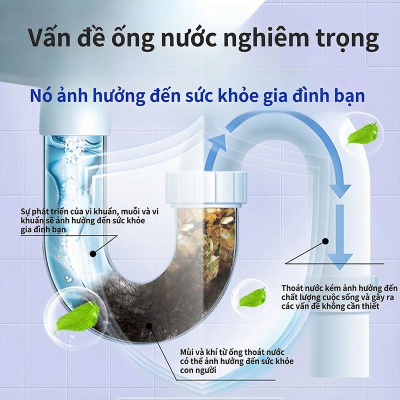 🔥100% Sức mạnh thông tắc mạnh mẽ nhất🔥nước thông tắc nước thông cống siêu mạnh thông tắc cống 510ml