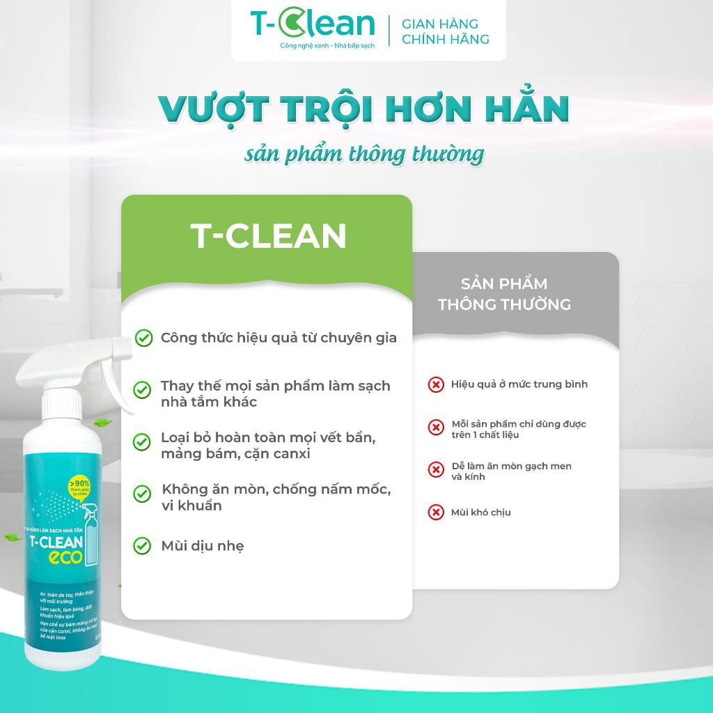 Chai xịt đa năng nhà tắm TClean tẩy cặn canxi, ố vàng, làm sạch bóng vòi sen, inox, lavabo