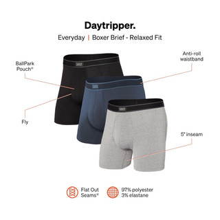 Set 2quần boxer dư xịn SAXx