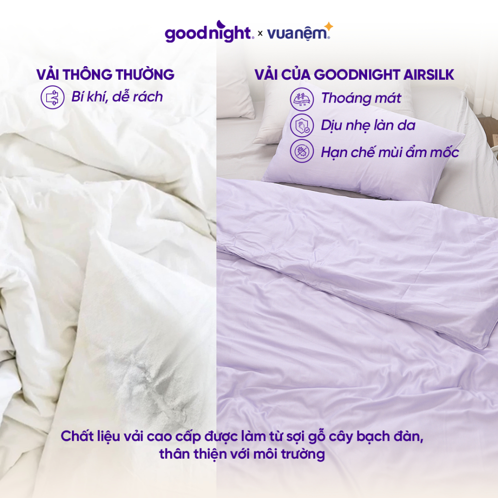 [ĐẶT TRƯỚC] Bộ Ga 3 Món & Vỏ Chăn Trần Bông size 2mx2m2 - Ga Thấm Hút Mồ Hôi, 4 Màu Trendy,Chất Liệu Thiên Nhiên