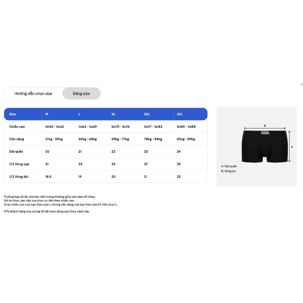 [MUA 2 GIẢM 5%]Quần Lót Nam Trunk Active Mesh Thoáng mát, Co giãn, Nhanh Khô - Coolmate