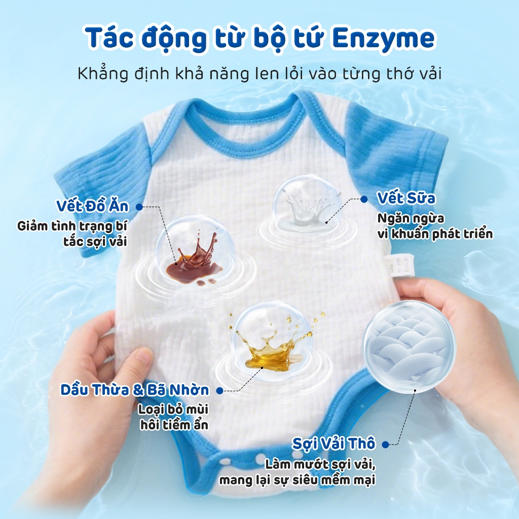 [Combo 3] Nước Giặt Aiwibi Đồ Lót và Cho Bé Bảo Vệ Quần Áo, Mềm Mại, Dịu Nhẹ, Không Gây Kích Ứng (1000ml)