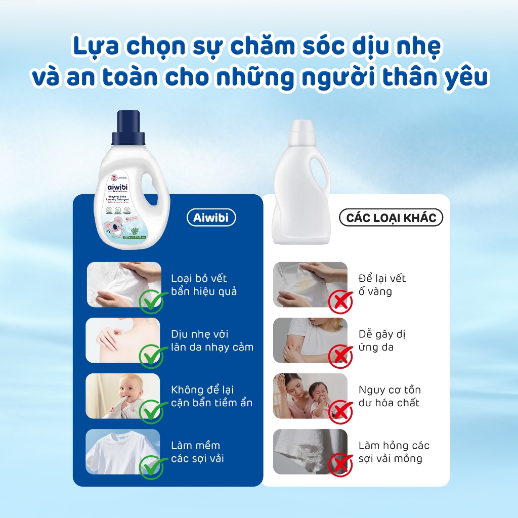 [Combo 3] Nước Giặt Aiwibi Đồ Lót và Cho Bé Bảo Vệ Quần Áo, Mềm Mại, Dịu Nhẹ, Không Gây Kích Ứng (1000ml)