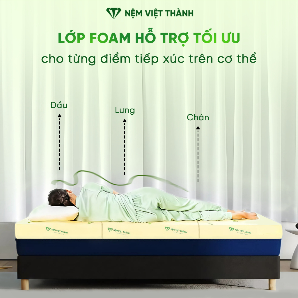 [MUA 1 TẶNG 7] Nệm Foam Gấp 3 VITA Việt Thành Cao Cấp, Thành Phần Thông Thoáng, Gấp Gọn, Tối Ưu Diện Tích, Nâng Đỡ Tốt.