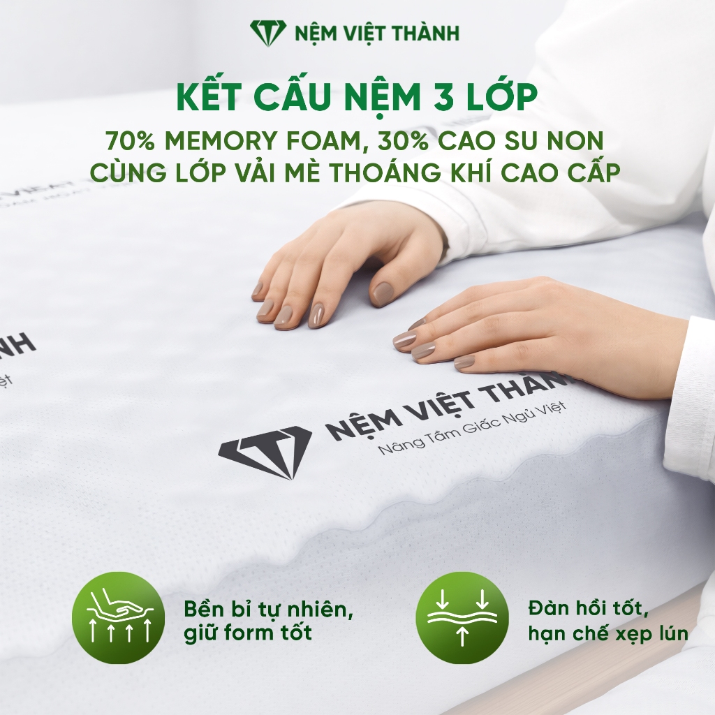 [MUA 1 TẶNG 7] Nệm Foam Gấp 3 Massage Than Hoạt Tính Việt Thành Cao Cấp, Kháng Khuẩn, Khử Mùi, Gấp Gọn Tiện Lợi.