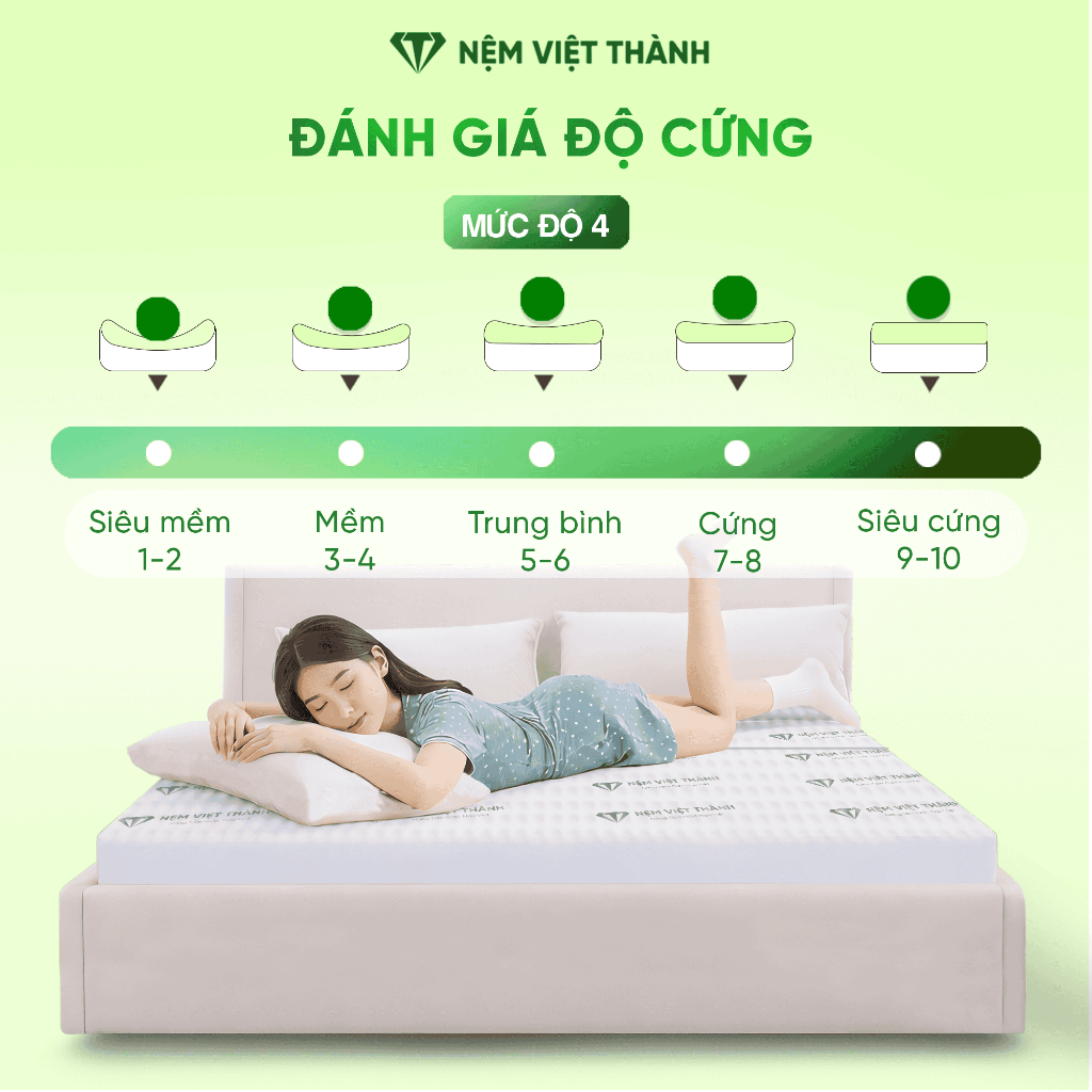 [QUÀ TẶNG CAO CẤP] Nệm Foam Massage Hoạt Tính Gấp 2 Việt Thành, Cấu Trúc Gấp 2 Tối Ưu, Nâng Đỡ, Đàn Hồi, Bảo Vệ Sức Khỏe