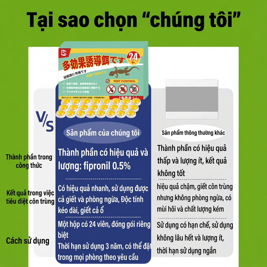 ✅🐜 Diệt tổ mối 100% hiệu quả🐜✅huốc diệt mối mồi diệt mối gel diệt mối 24 viên dễ sử dụng chỉ cần đặt vào vị trí