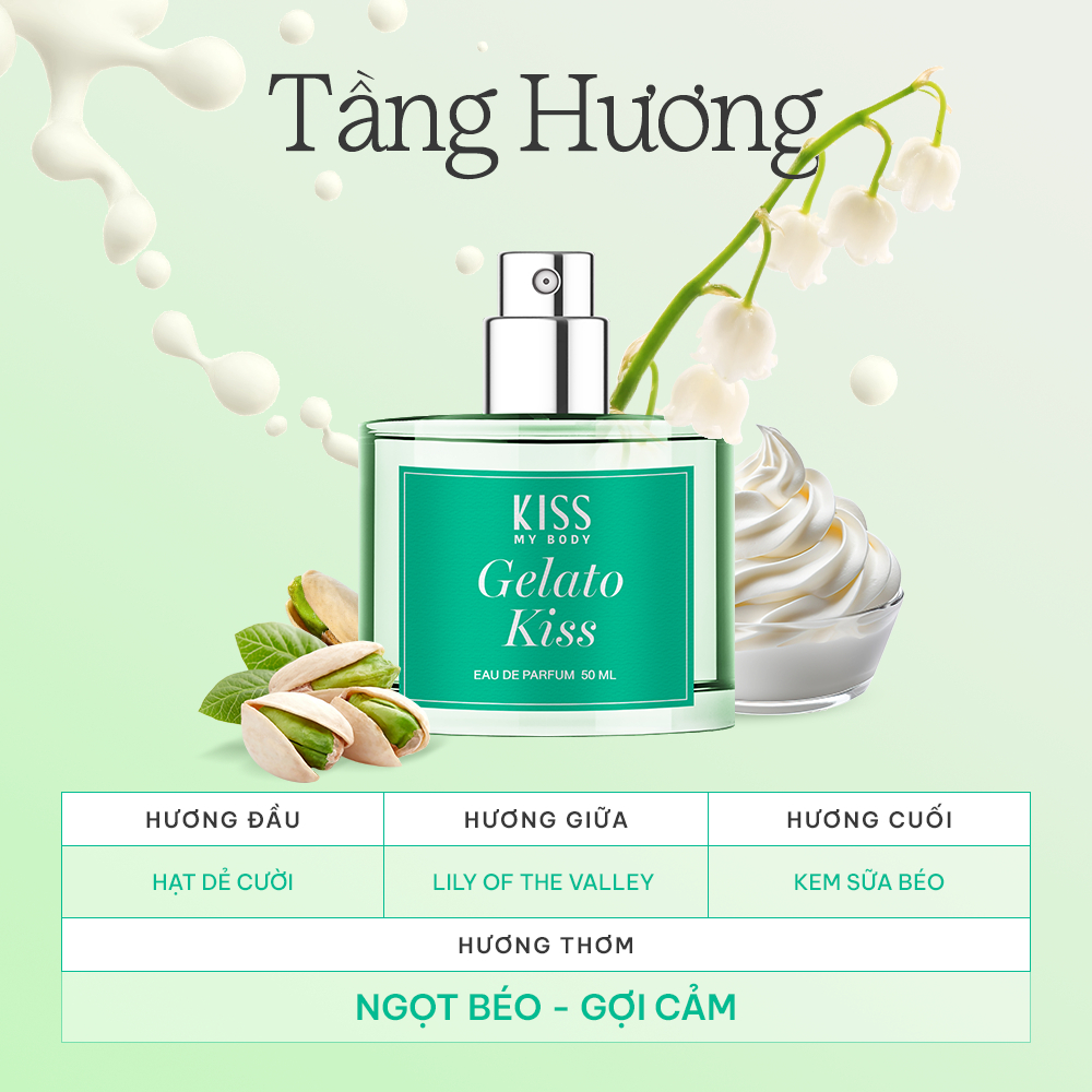 Nước Hoa Kiss My Body Eau De Parfum Hương Ngọt Lưu Hương Lâu Nhiều Mùi Tùy Chọn 50ml