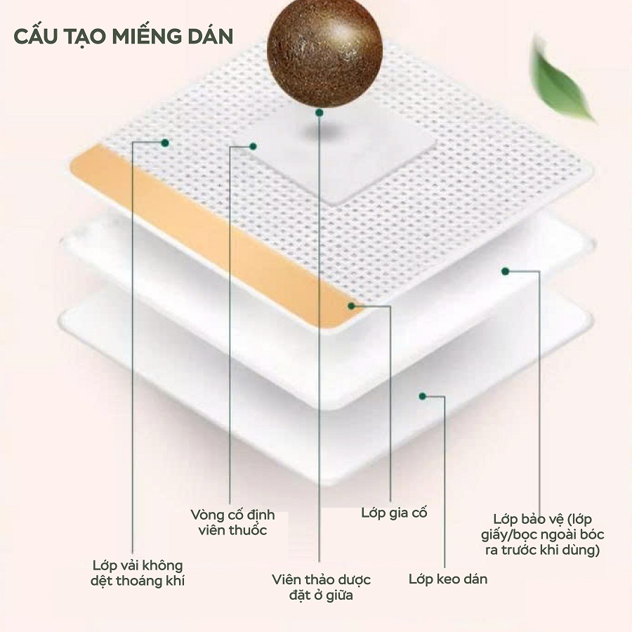 Miếng dán rốn ngải cứu từ chiết xuất thảo dược thiên nhiên, hỗ trợ giữ ấm cơ thể, bài hàn và đào thải độc tố