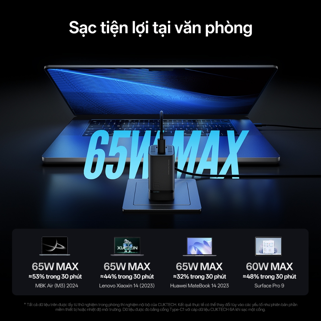 Củ Sạc Nhanh CUKTECH GaN Xiaomi 90W 3 Cổng Siêu Nhỏ Gọn Sạc PD 65W Cho iP 18/17/16/Xiaomi 17/Samsung S26/Laptop | BigBuy360 - bigbuy360.vn