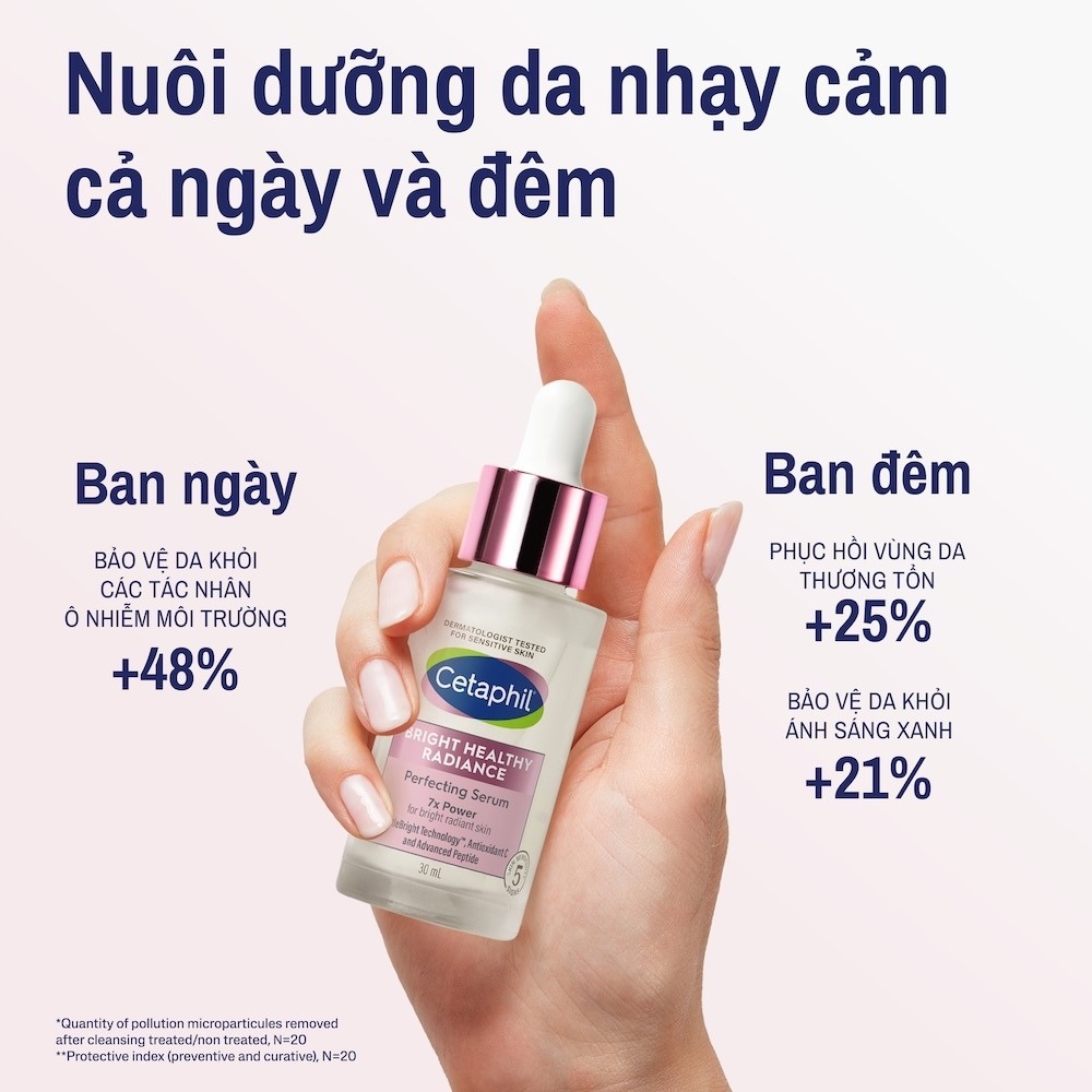 [Gift]  Cetaphil Bright Healthy Radiance Perfecting Serum 10ML