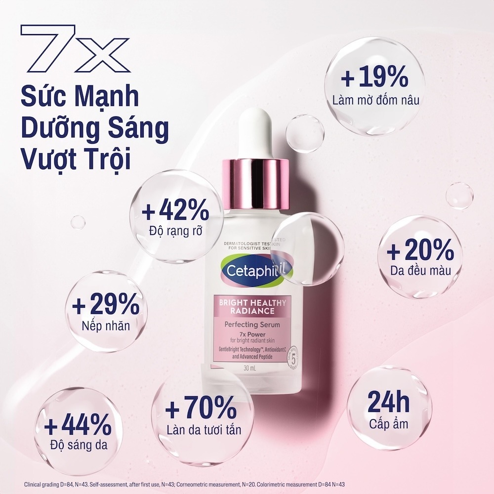[Gift]  Cetaphil Bright Healthy Radiance Perfecting Serum 10ML