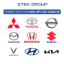 Gạt mưa ô tô Mitsubishi, Cần gạt mưa Silicone thân mềm cho xe Xpander, Attrage,Outlander,Triton,Pajero