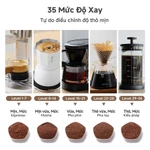 Simplus Máy Xay Cà Phê Điện Máy Xay Bột Thông Minh Gia Đình 35 MDJH004 - Bảo Hành 1 Năm 1 Đổi 1 — ảnh 3