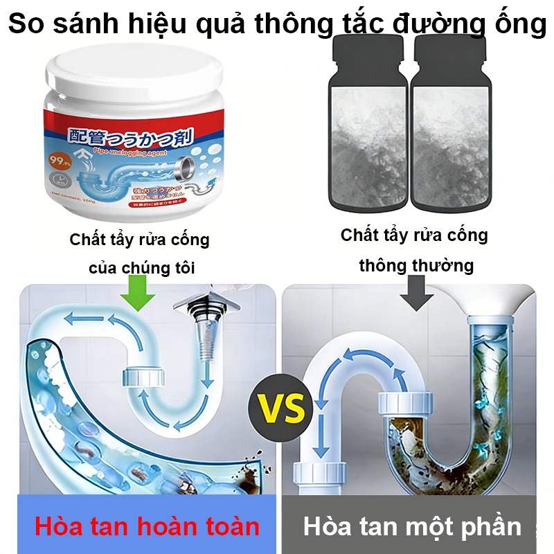 COD Chất tẩy rửa đường ống mạnh mẽ, được pha chế đặc biệt để thông tắc cống nhà bếp, dầu mỡ và bồn cầu.