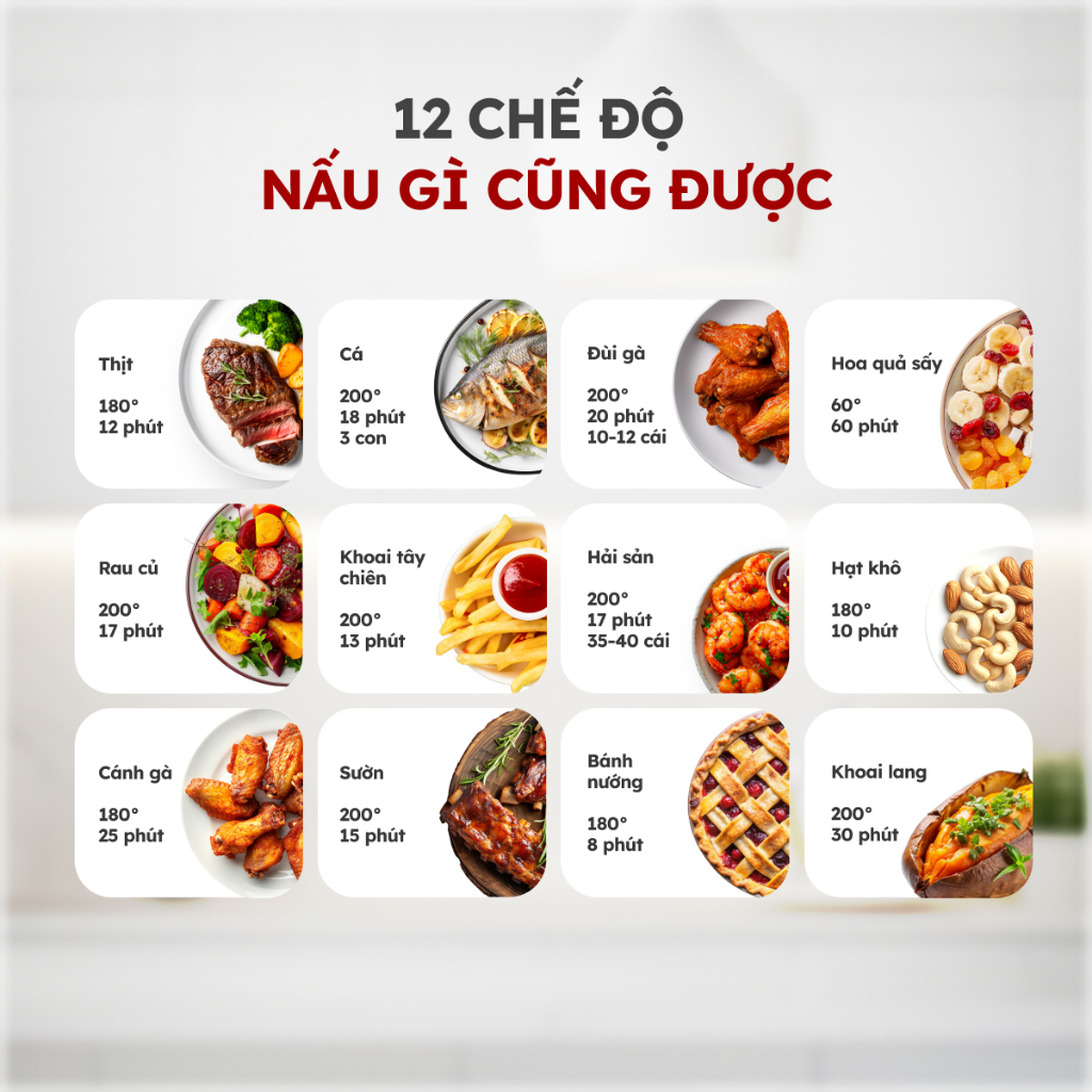 Nồi Chiên Không Dầu Điện Tử LUXHOMME | Dung Tích 5.5L,12 Chế Độ | 1500W Công Nghệ Khí Nóng 360°