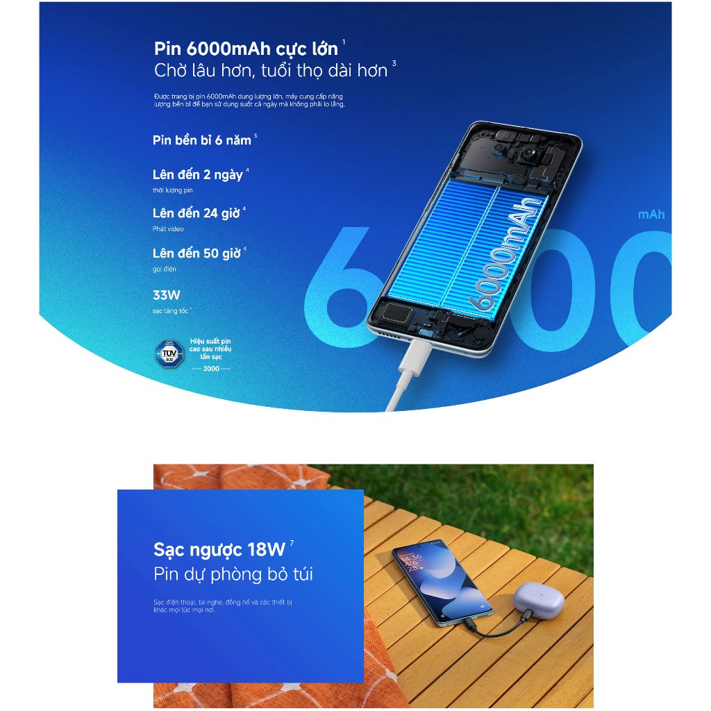Điện Thoại Xiaomi Redmi Note 15 6GB 128GB Chính Hãng BH 18 Tháng | BigBuy360 - bigbuy360.vn