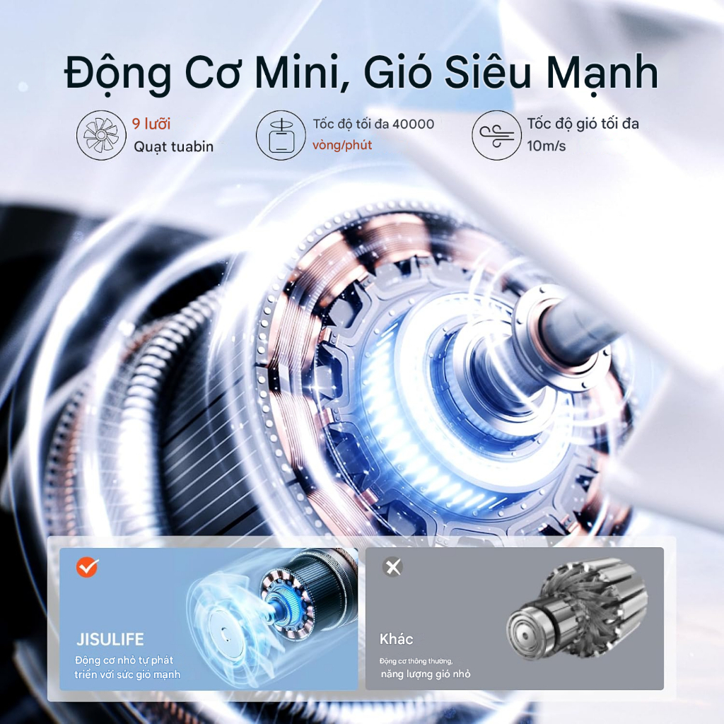 Quạt cầm tay mini  ABS 5 cấp độ gió 3600mAh - Sử dụng liên tục 12 Giờ - Hàng Chính hãng