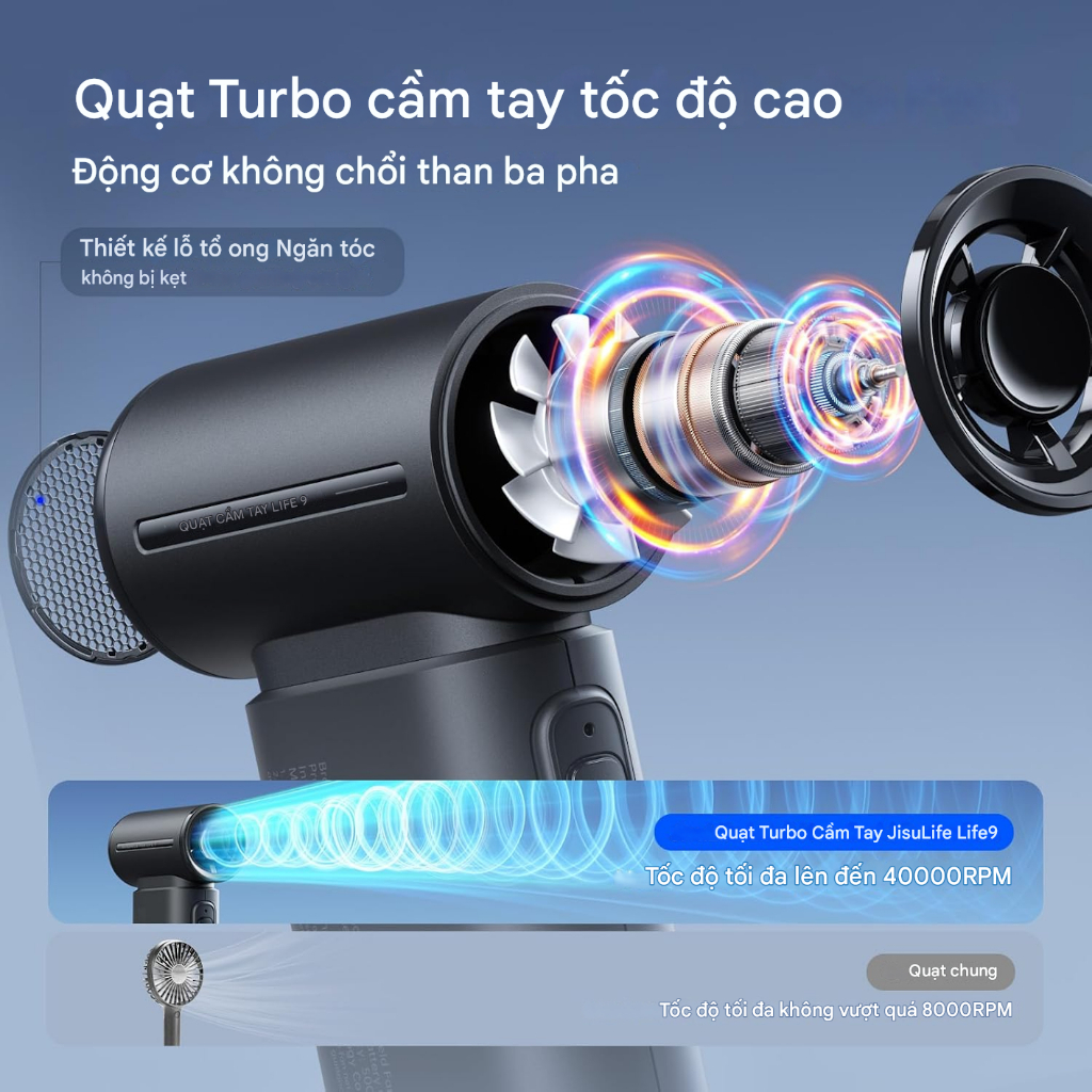Quạt cầm tay mini  ABS 5 cấp độ gió 3600mAh - Sử dụng liên tục 12 Giờ - Hàng Chính hãng