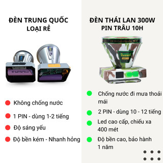 Đèn Pin Đội Đầu Siêu Sáng Thái Lan Pin Trâu 10 - 12 tiếng, chiếu xa 300M công suất 300W, Đèn Pin đội đầu TĐ A7