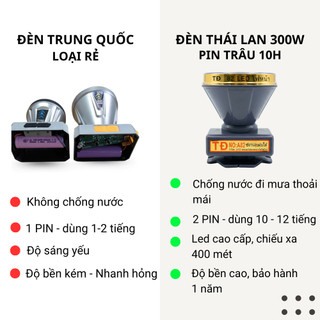 Đèn pin đội đầu siêu sáng Thái chuyên lặn A82  pin trâu 10 - 20 tiếng chiếu sáng 300m - Bảo hành 12 tháng