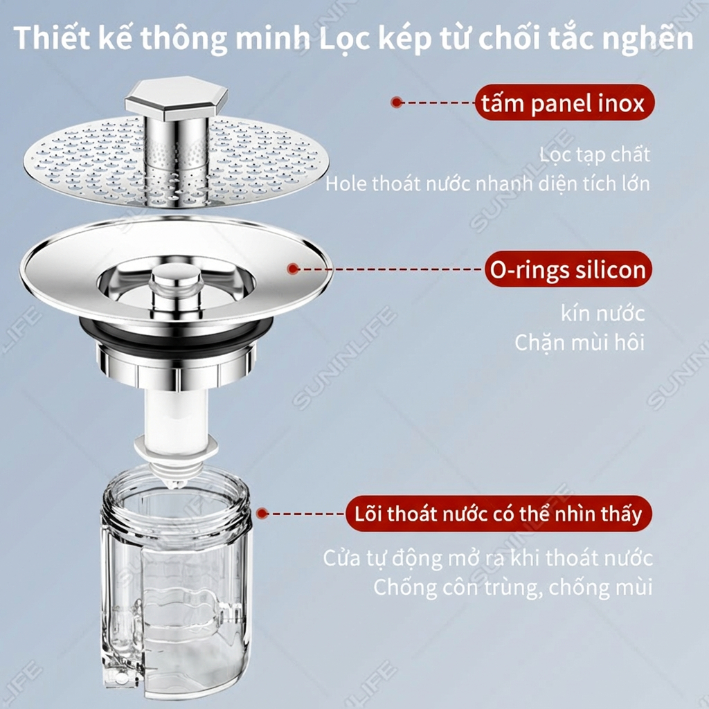 Nút Nhấn Xả Lavabo Ngăn Mùi Hôi Chống Côn Trùng Mặt Inox Bóng Lọc Rác Chống Tắc Phù Hợp Lỗ 33–40mm