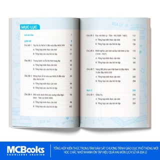 Sách - Combo Sổ tay kiến thức khoa học xã hội Lịch Sử - Địa Lí lớp 6,7,8